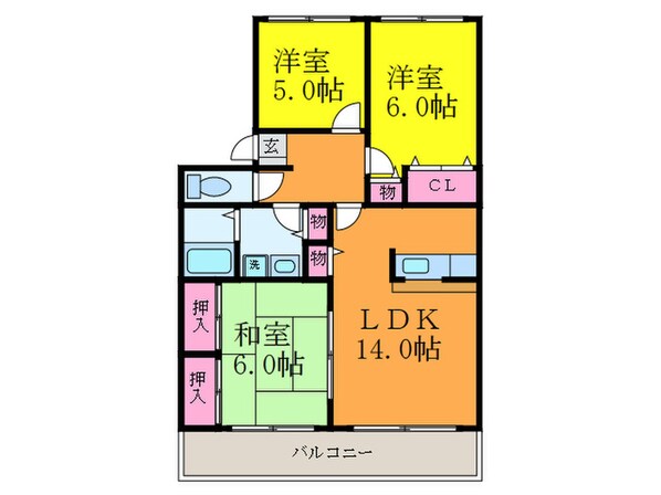 グリーンヴィラ千里Ｂ棟の物件間取画像